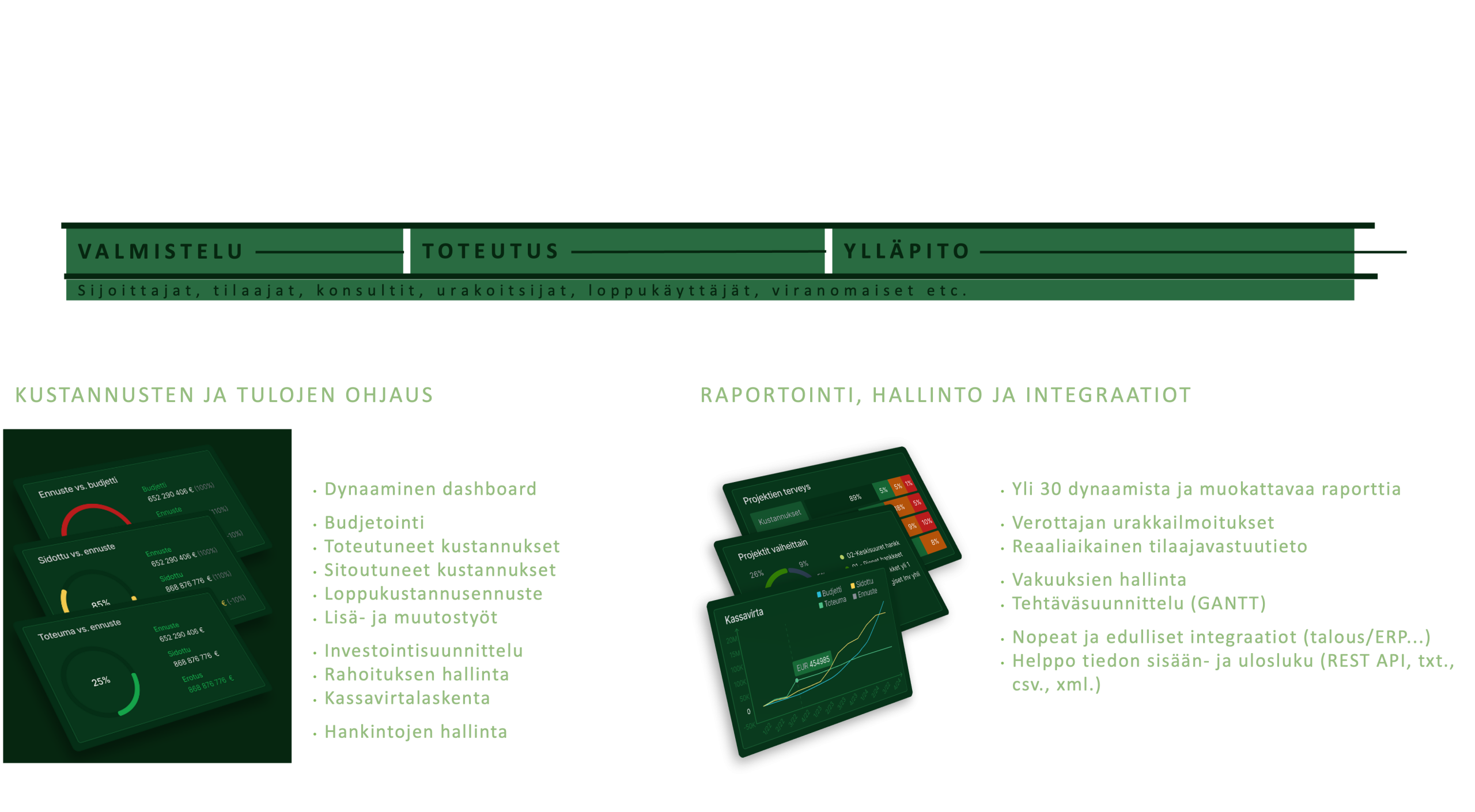 Scudo Pro rakennusprojektin kustannushallinta ja kustannusohjaus koko kiinteistöjen projektiportfolion osalta ja projektien elinkaaren ajan