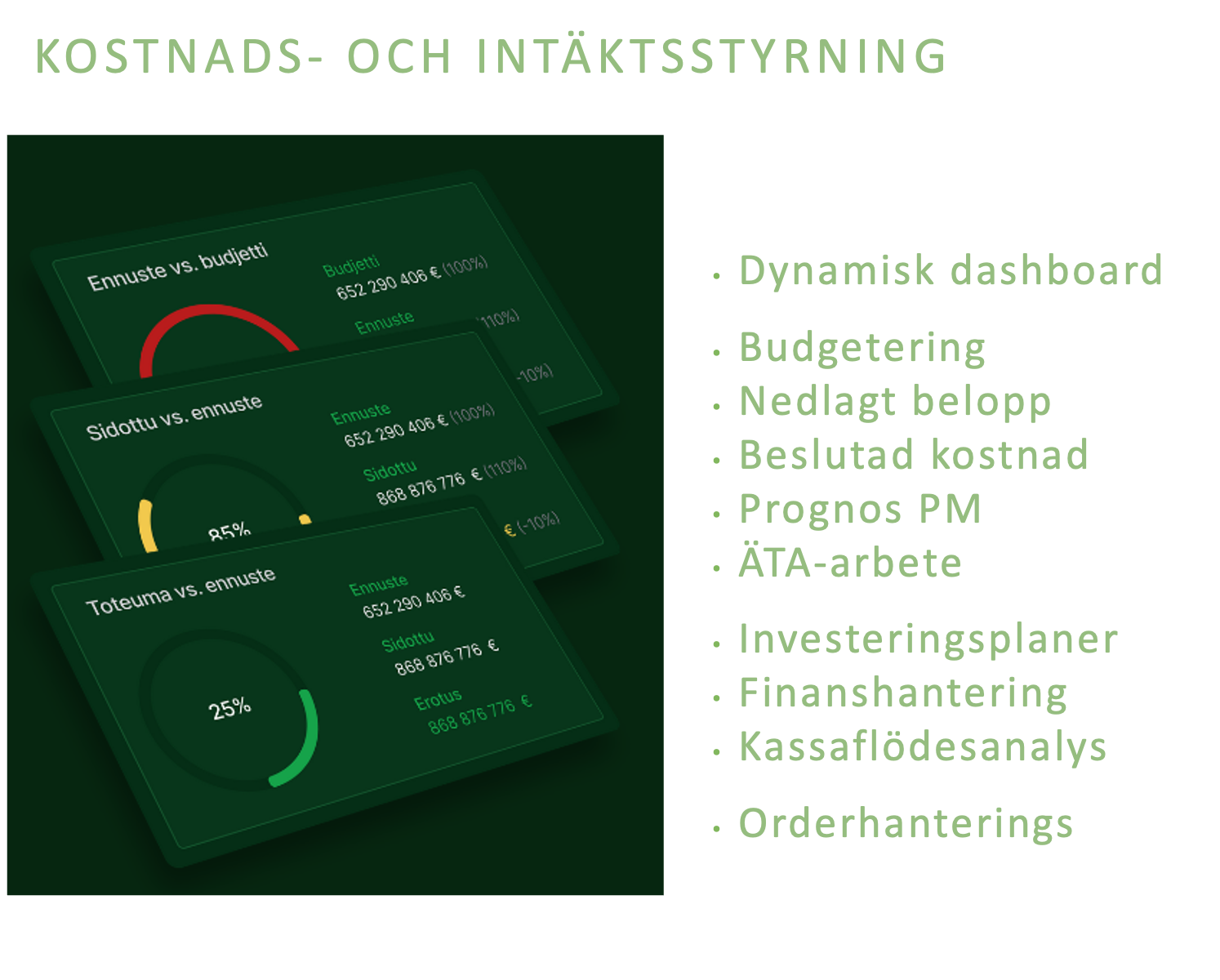 Kostnads och intäktsstyrning för byggprojekt och portfölje