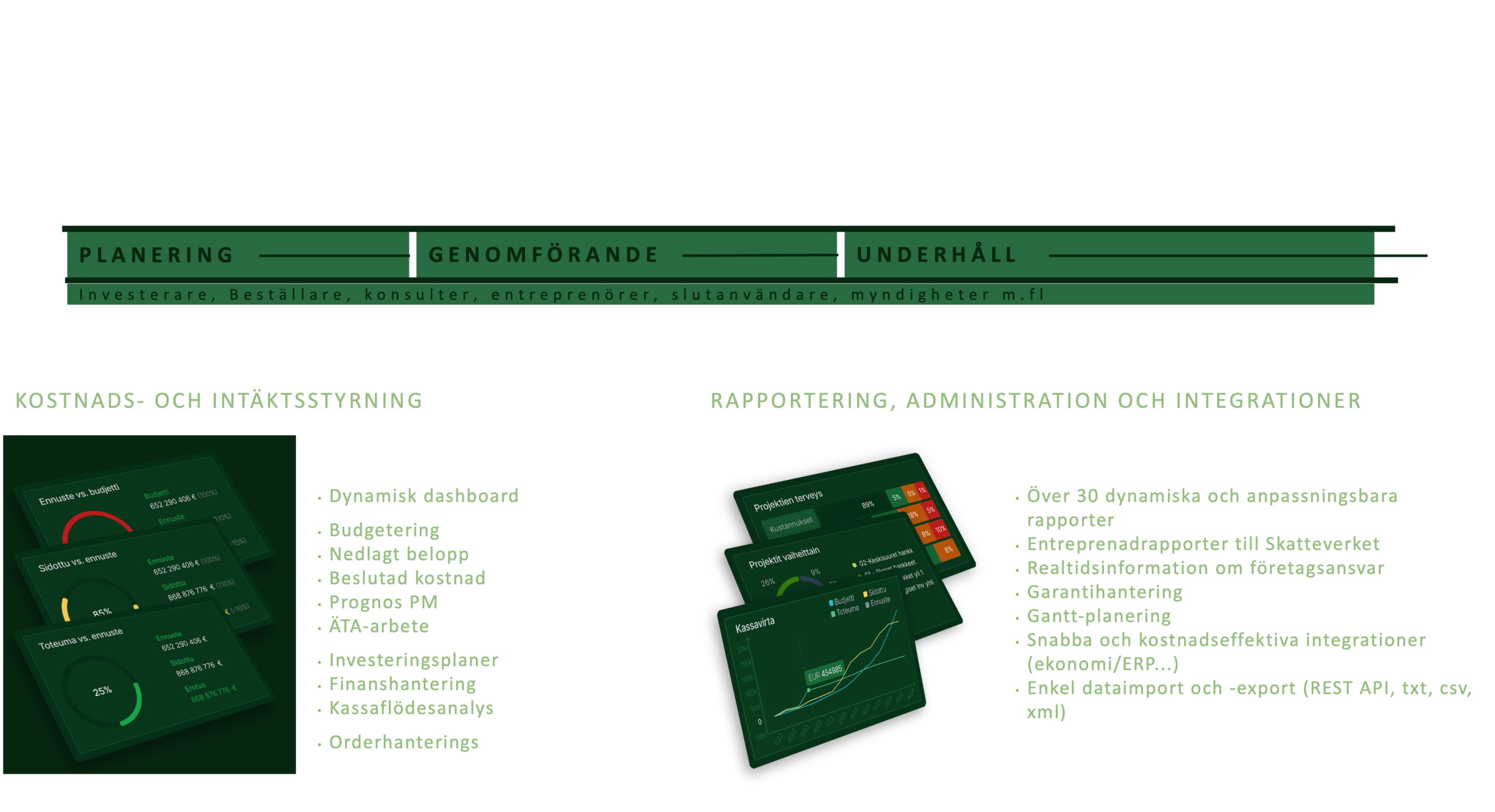 Projekt kostnadshantering, portföljens kostnadshantering, byggprojekt kostnadshantering